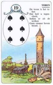Kaart de toren