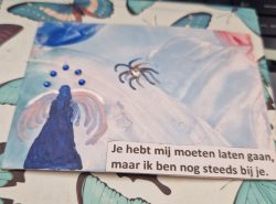 Kaartlegging Astroangels